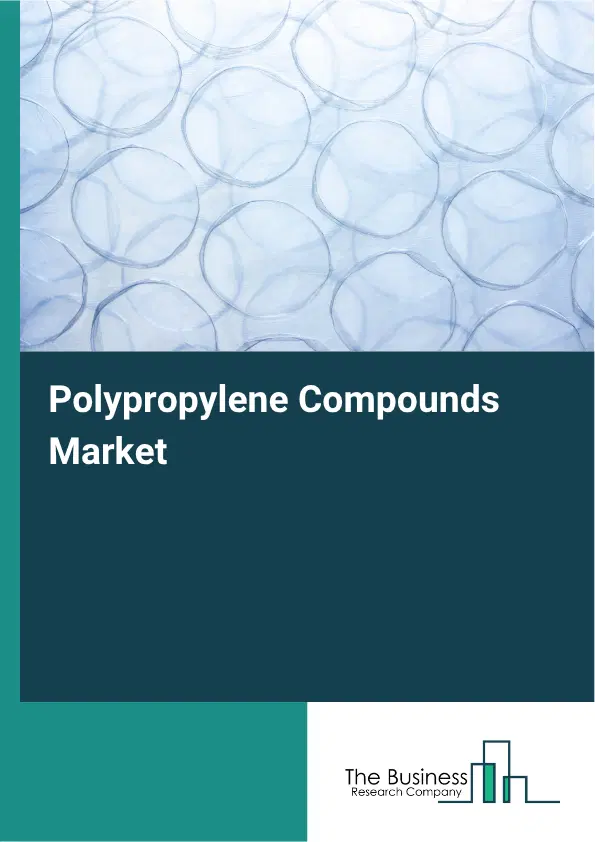 Polypropylene Compounds Market Report 2026 Polypropylene Compounds Market Report 2026
