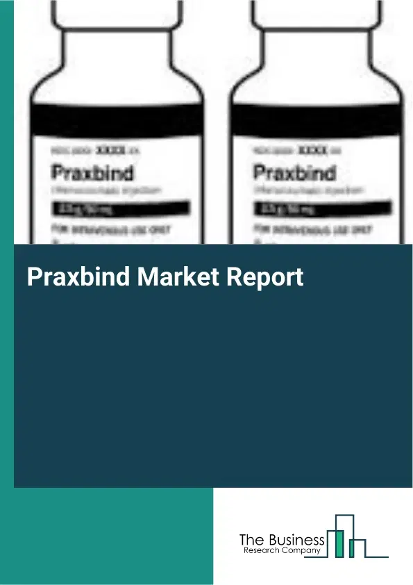 Global Praxbind Market Report 2026 Global Praxbind Market Report 2026