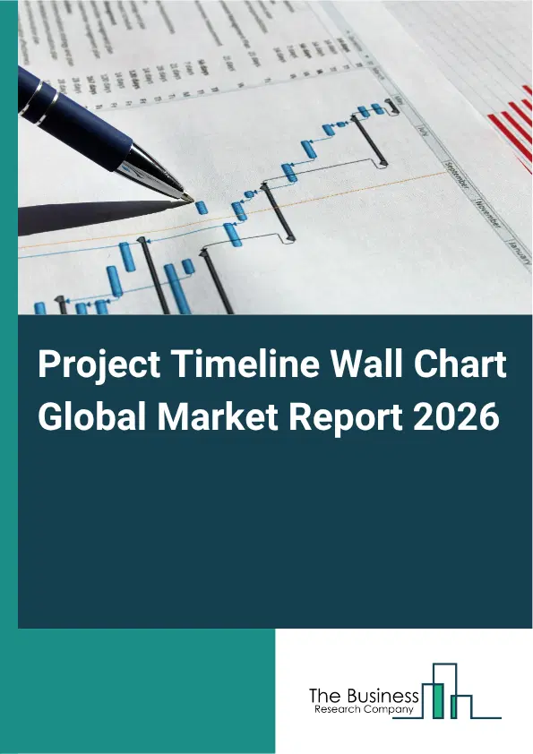 Project Timeline Wall Chart Market Report 2026 Project Timeline Wall Chart Market Report 2026
