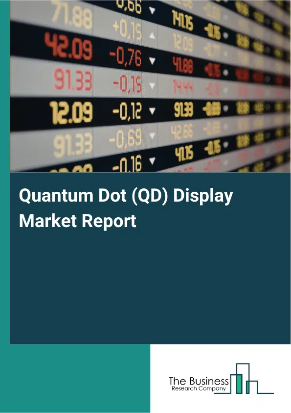 Quantum Dot (QD) Display Market Report 2026 Quantum Dot (QD) Display Market Report 2026
