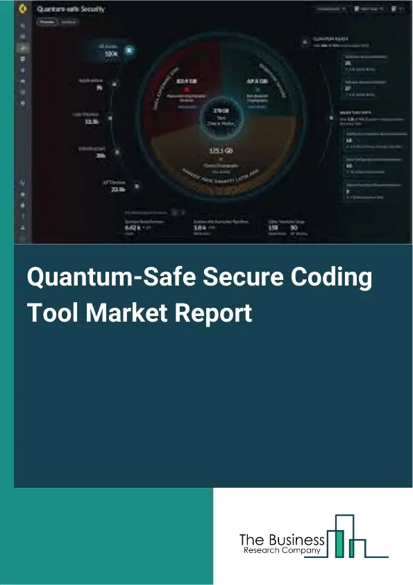Global Quantum-Safe Secure Coding Tool Market Report 2026 Global Quantum-Safe Secure Coding Tool Market Report 2026