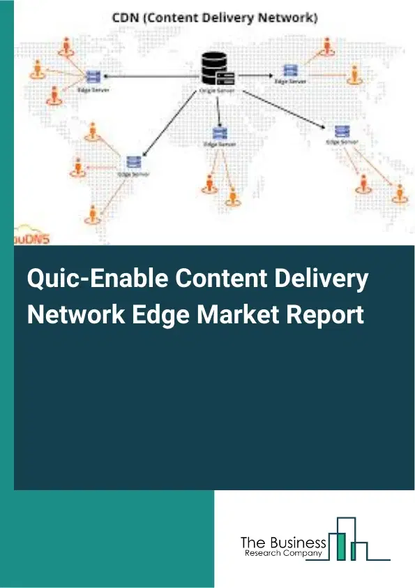 Global Quic-Enable Content Delivery Network Edge Market Report 2026 Global Quic-Enable Content Delivery Network Edge Market Report 2026