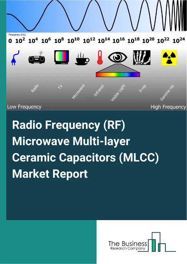 Global Radio Frequency (RF) Microwave Multi-layer Ceramic Capacitors (MLCC) Market Report 2026 Global Radio Frequency (RF) Microwave Multi-layer Ceramic Capacitors (MLCC) Market Report 2026