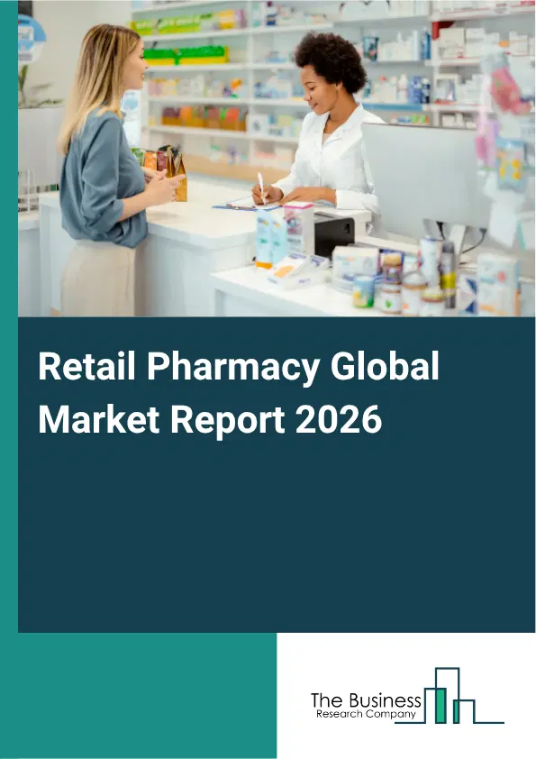 Retail Pharmacy Market Report 2026 Retail Pharmacy Market Report 2026