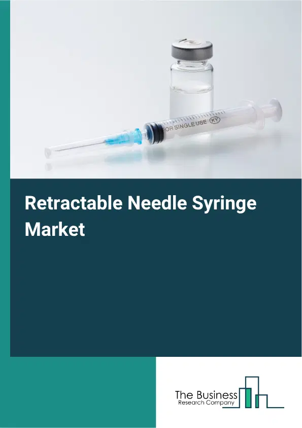 Retractable Needle Syringe Market Report 2026 Retractable Needle Syringe Market Report 2026