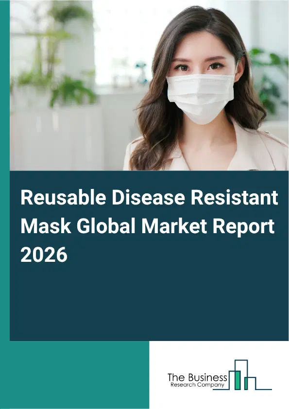 Reusable Disease Resistant Mask Market Report 2026 Reusable Disease Resistant Mask Market Report 2026