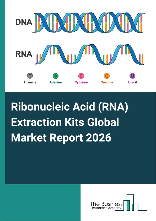 Ribonucleic Acid (RNA) Extraction Kits Market Report 2026 Ribonucleic Acid (RNA) Extraction Kits Market Report 2026