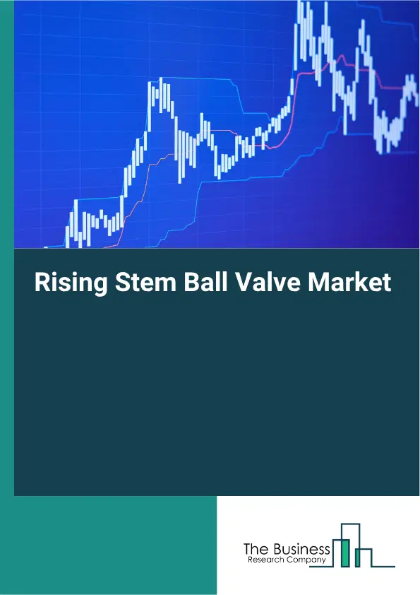 Rising Stem Ball Valve Market Report 2026 Rising Stem Ball Valve Market Report 2026