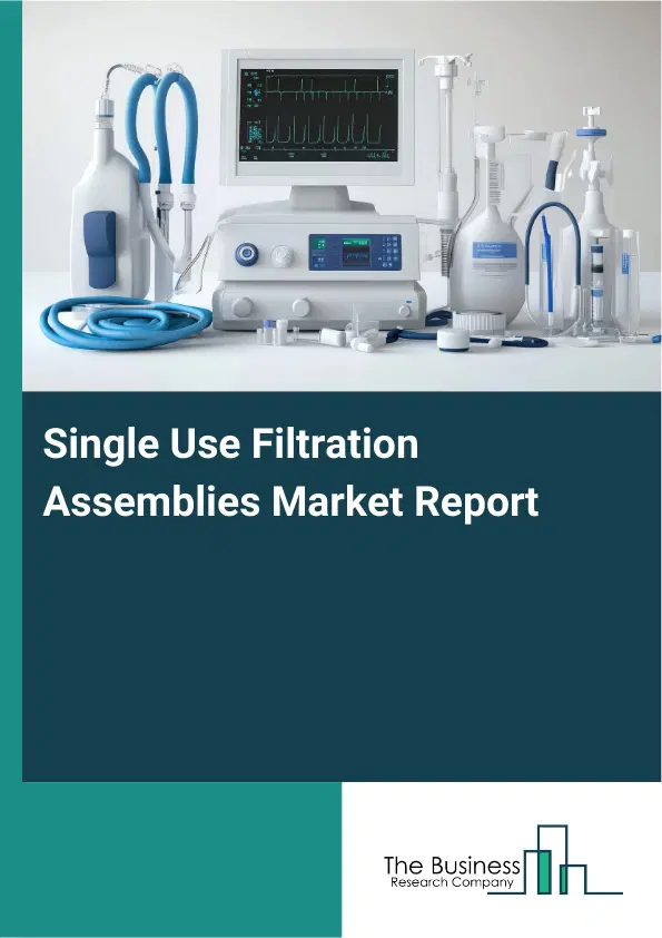 Global Single Use Filtration Assemblies Market Report 2026 Global Single Use Filtration Assemblies Market Report 2026