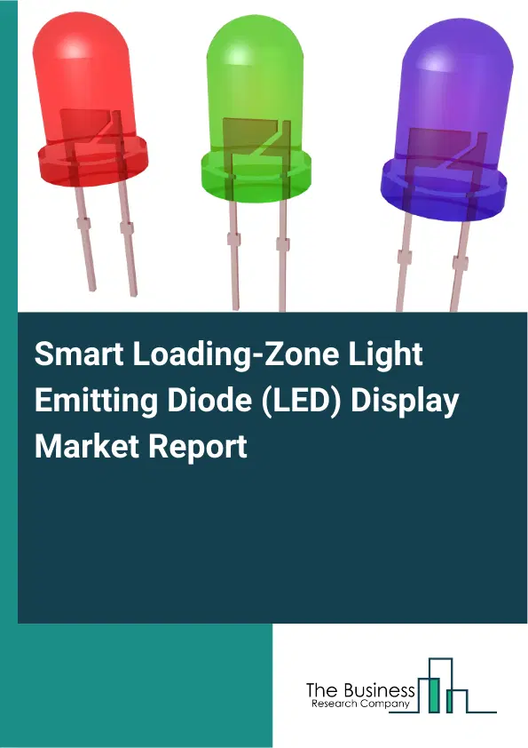 Global Smart Loading-Zone Light Emitting Diode (LED) Display Market Report 2026 Global Smart Loading-Zone Light Emitting Diode (LED) Display Market Report 2026