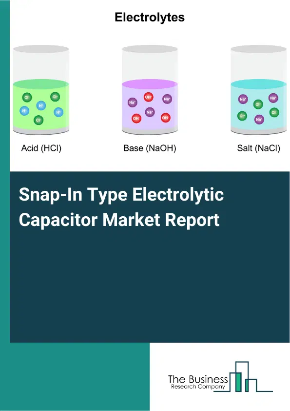 Global Snap-In Type Electrolytic Capacitor Market Report 2026 Global Snap-In Type Electrolytic Capacitor Market Report 2026