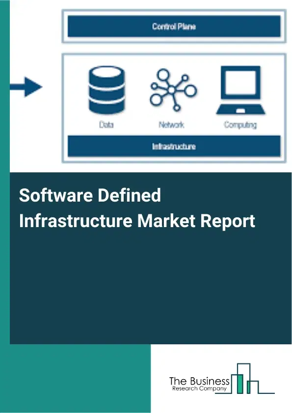 Global Software Defined Infrastructure Market Report 2026 Global Software Defined Infrastructure Market Report 2026