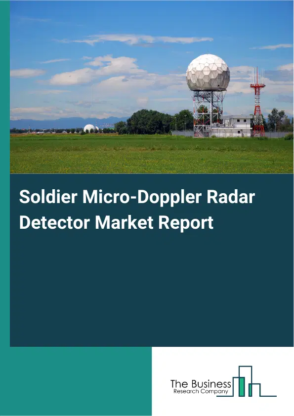 Global Soldier Micro-Doppler Radar Detector Market Report 2026 Global Soldier Micro-Doppler Radar Detector Market Report 2026