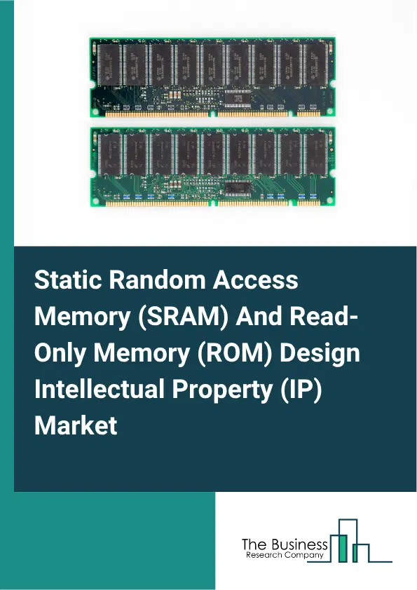 Static Random Access Memory (SRAM) And Read-Only Memory (ROM) Design Intellectual Property (IP) Market Report 2026 Static Random Access Memory (SRAM) And Read-Only Memory (ROM) Design Intellectual Property (IP) Market Report 2026