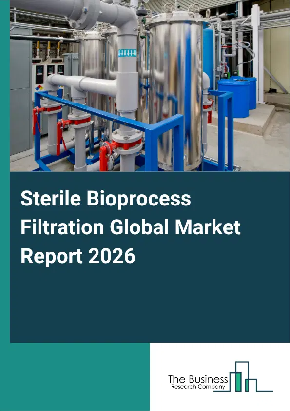 Sterile Bioprocess Filtration Market Report 2026 Sterile Bioprocess Filtration Market Report 2026