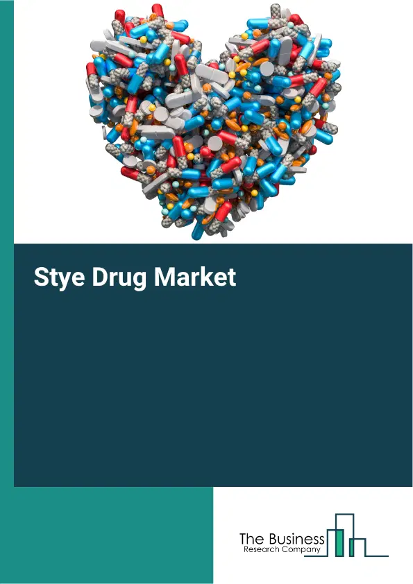 Stye Drug Market Report 2026 Stye Drug Market Report 2026