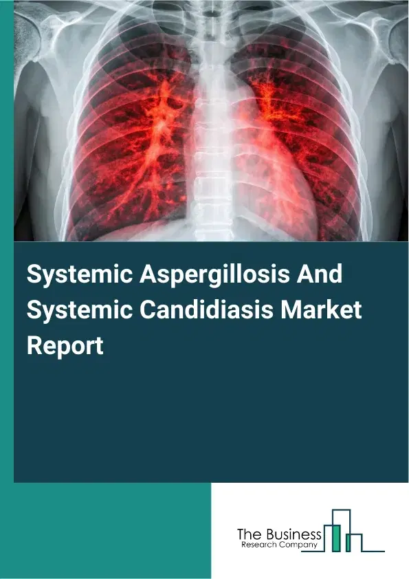 Global Systemic Aspergillosis And Systemic Candidiasis Market Report 2026 Global Systemic Aspergillosis And Systemic Candidiasis Market Report 2026