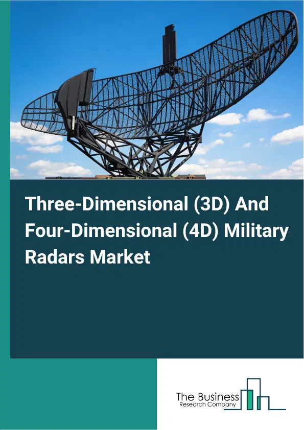 Three-Dimensional (3D) And Four-Dimensional (4D) Military Radars Market Report 2026 Three-Dimensional (3D) And Four-Dimensional (4D) Military Radars Market Report 2026