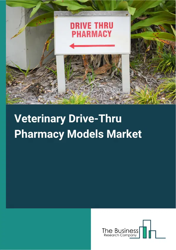 Veterinary Drive-Thru Pharmacy Models Market Report 2026 Veterinary Drive-Thru Pharmacy Models Market Report 2026