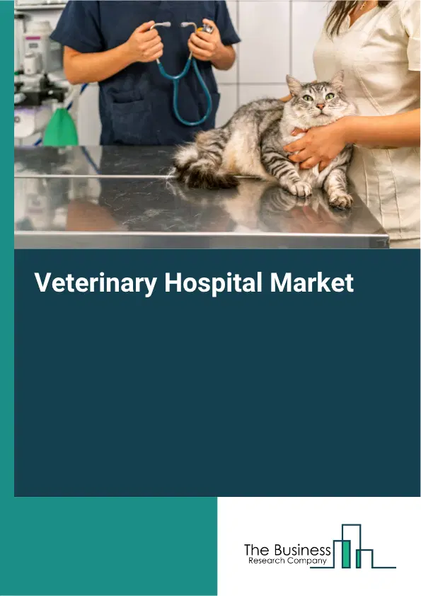 Veterinary Hospital Market Report 2026 Veterinary Hospital Market Report 2026