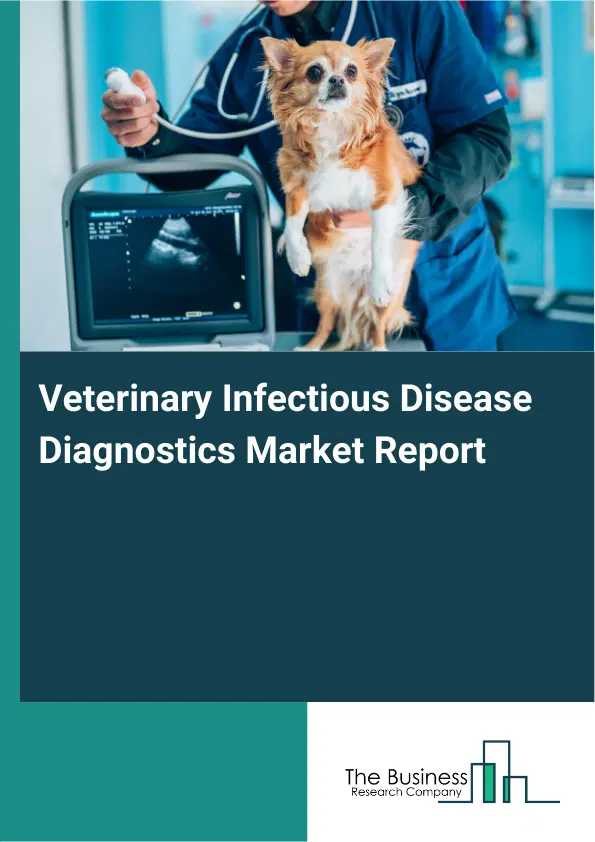 Global Veterinary Infectious Disease Diagnostics Market Report 2026 Global Veterinary Infectious Disease Diagnostics Market Report 2026