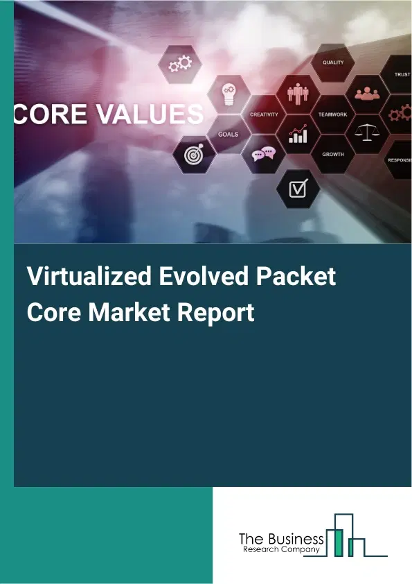 Global Virtualized Evolved Packet Core Market Report 2026 Global Virtualized Evolved Packet Core Market Report 2026