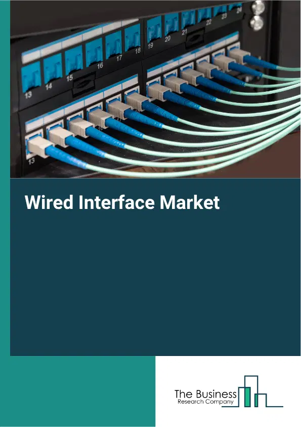 Wired Interface Market Report 2026 Wired Interface Market Report 2026