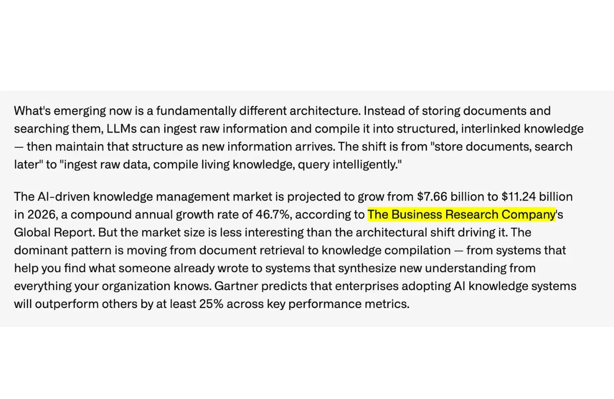 AI Powered Knowledge Management Market Overview