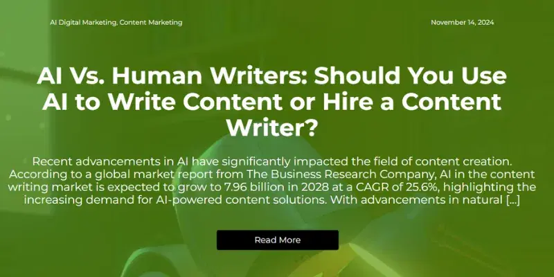 Global market trends for AI-powered content writing
