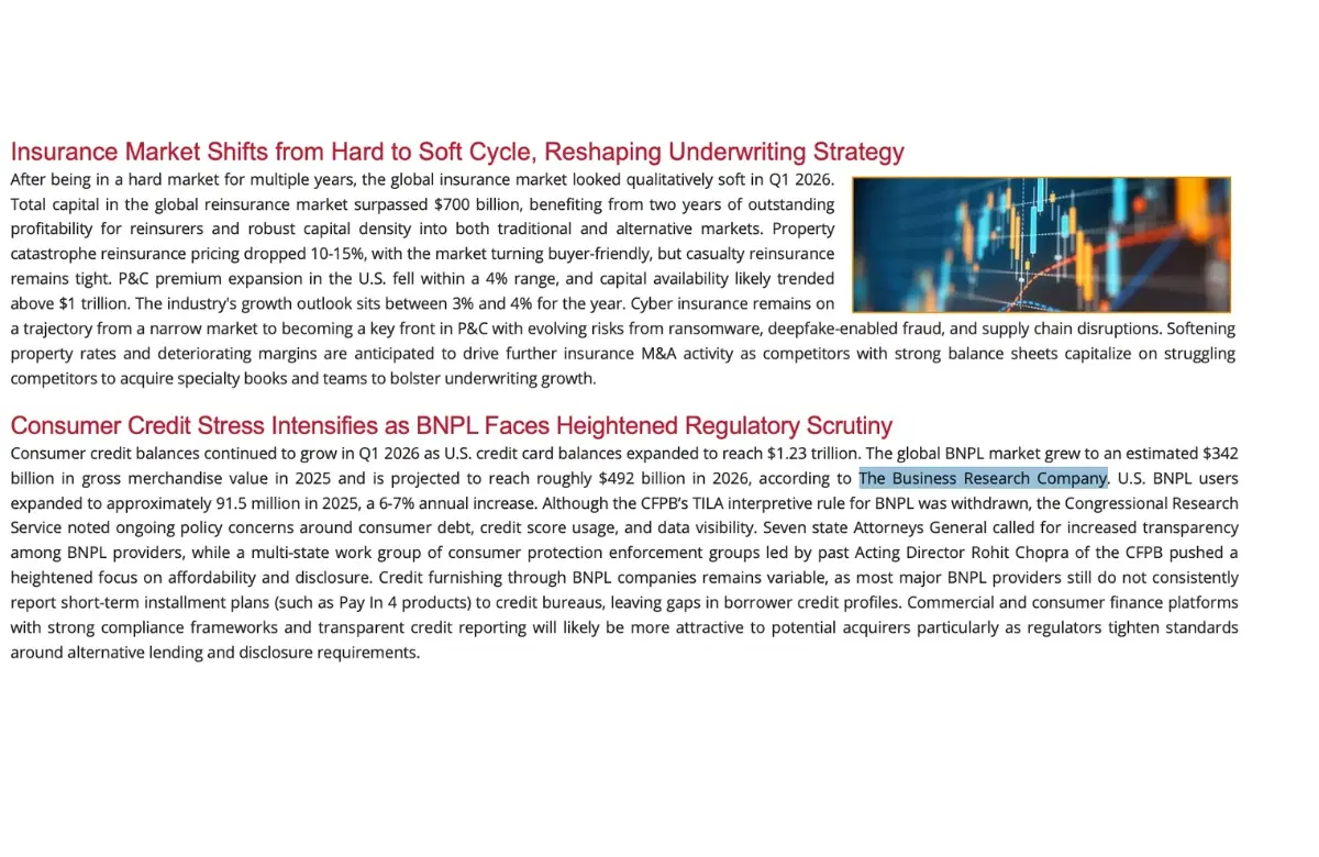 BPNL Industry Trends Analysis