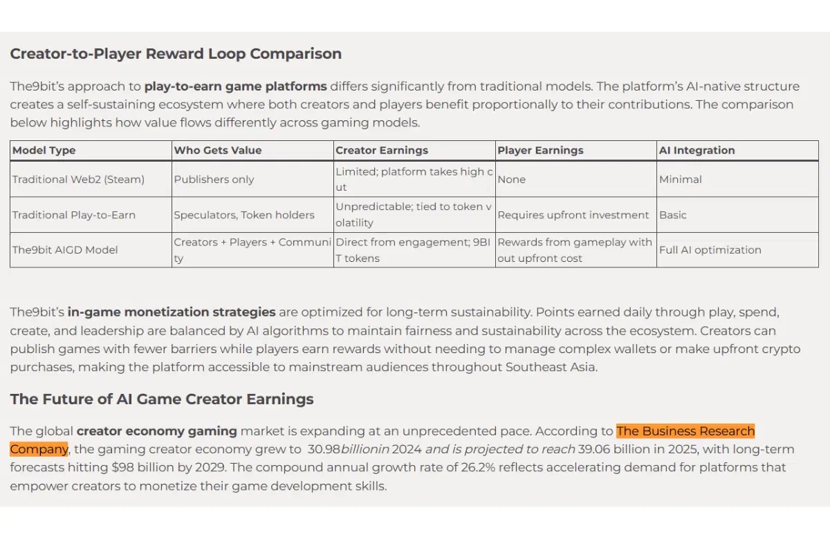 Creator economy in gaming market size forecast chart