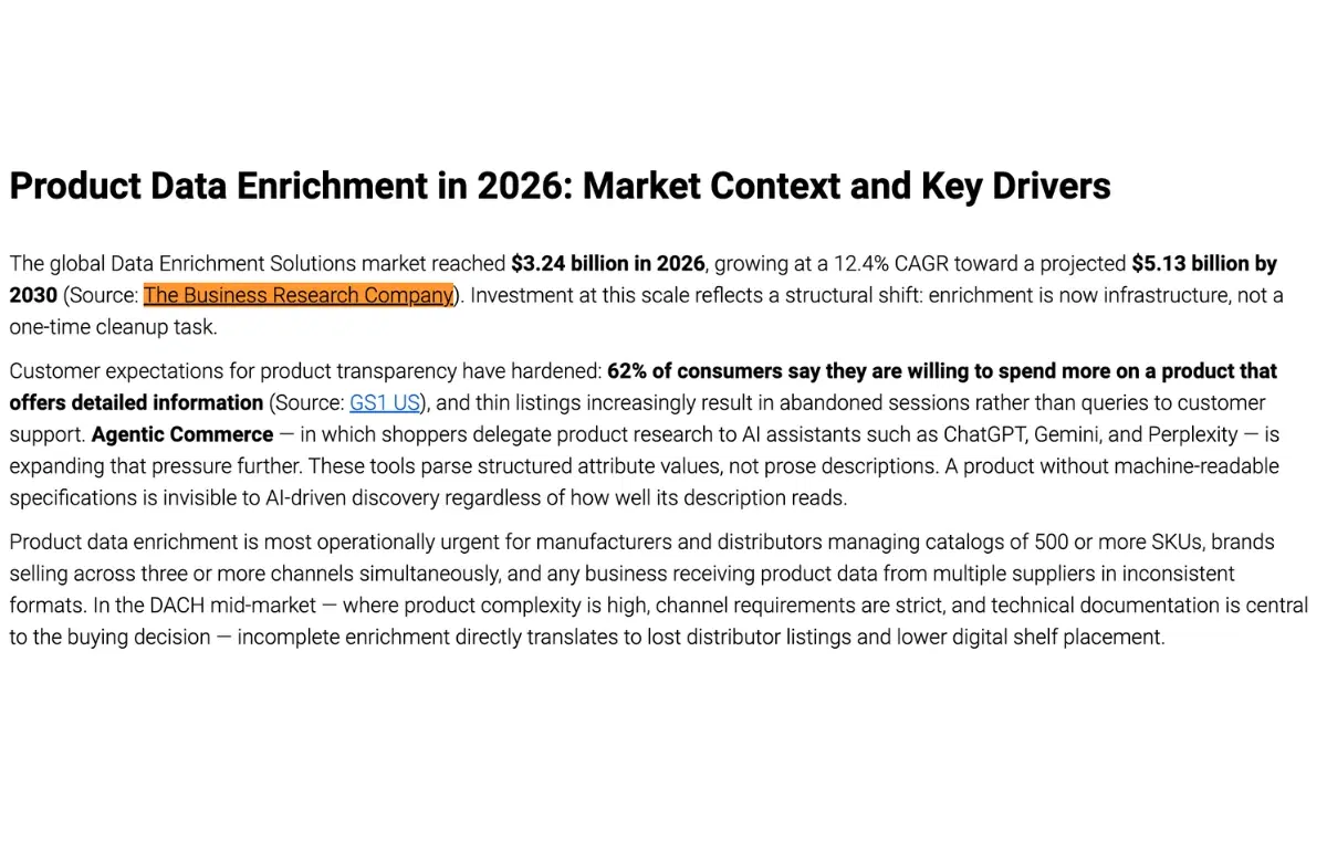 Data Enrichment Solutions Industry Insights