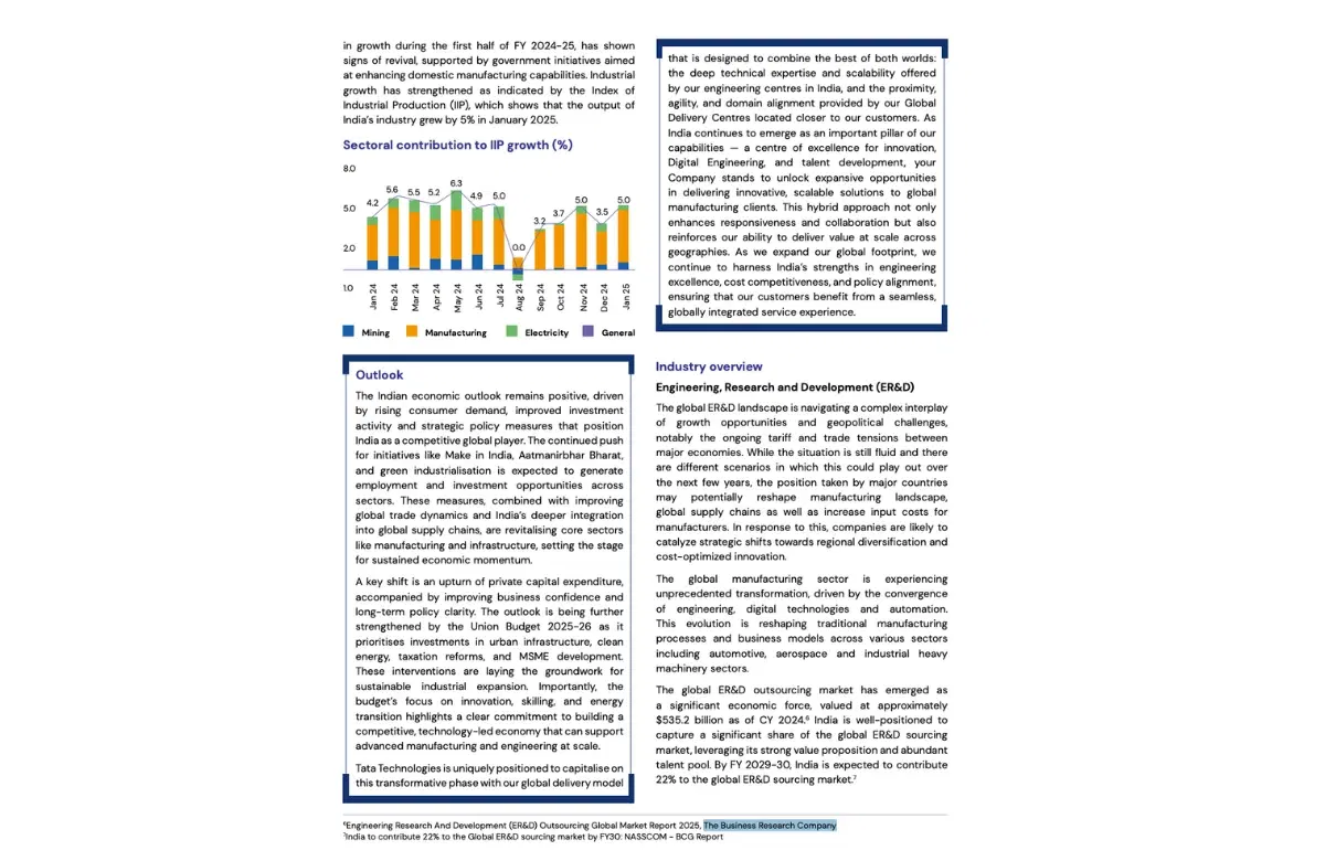 Engineering R&D Outsourcing Market Overview