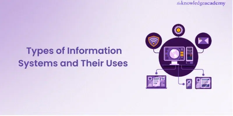 Information systems and technology illustration