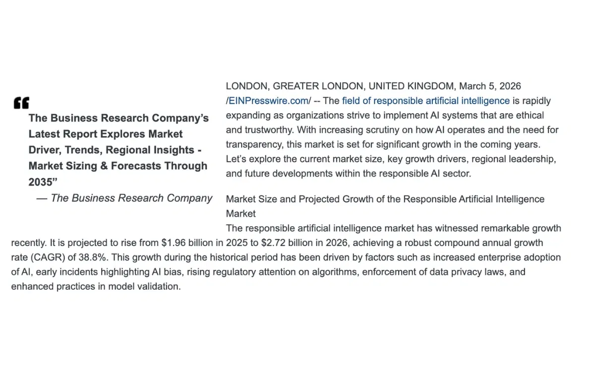 Responsible Artificial Intelligence Market Analysis