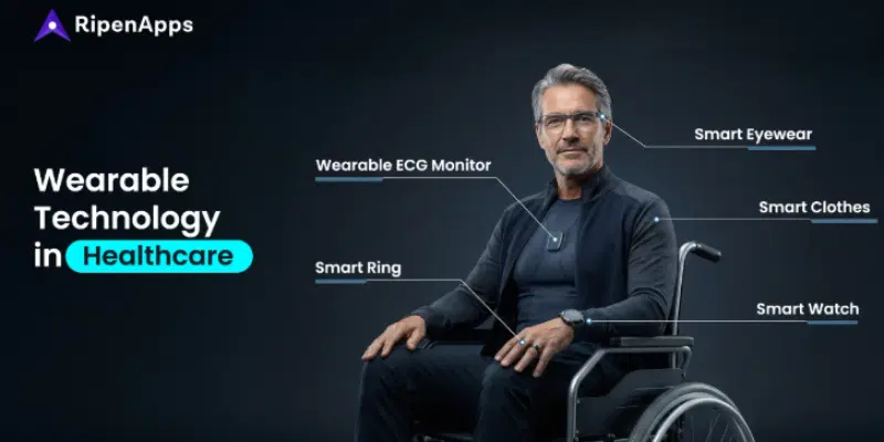 Smart Wearable Healthcare