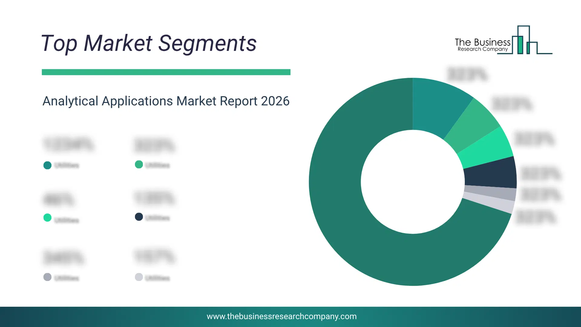 Analytical Applications Market Top Segments By Market Share Distribution 2026 Top market segments chart for Analytical Applications Market showing segment-wise market share distribution.