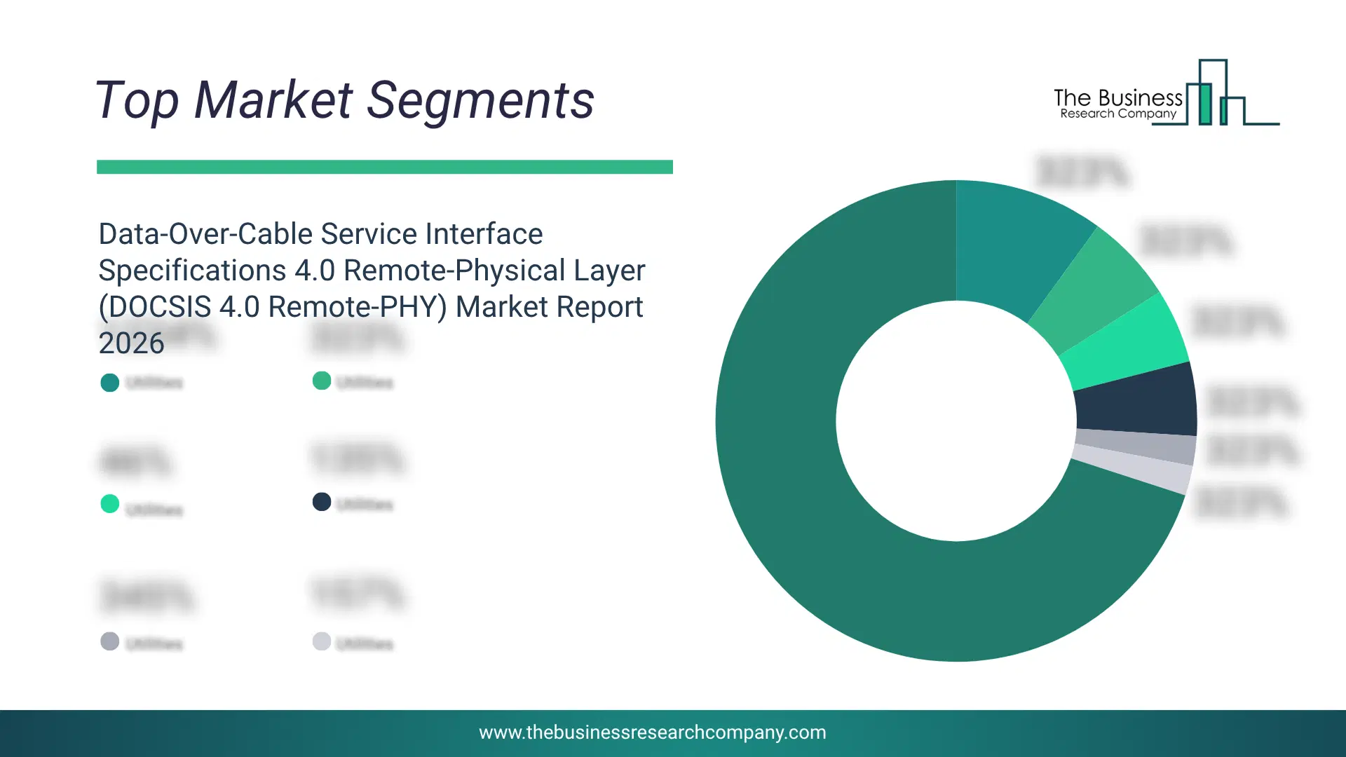 Data-Over-Cable Service Interface Specifications 4.0 Remote-Physical Layer (Docsis 4.0 Remote-Phy) Market Top Segments By Market Share Distribution 2026 Top market segments chart for Data-Over-Cable Service Interface Specifications 4.0 Remote-Physical Layer (DOCSIS 4.0 Remote-PHY) Market showing segment-wise market share distribution.