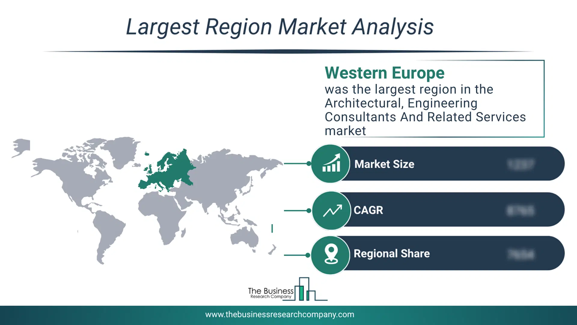 Architectural, Engineering Consultants And Related Services Market Largest Region & Market Analysis 2026 Market Analysis Map Highlighting Largest Region For Architectural, Engineering Consultants And Related Services Market