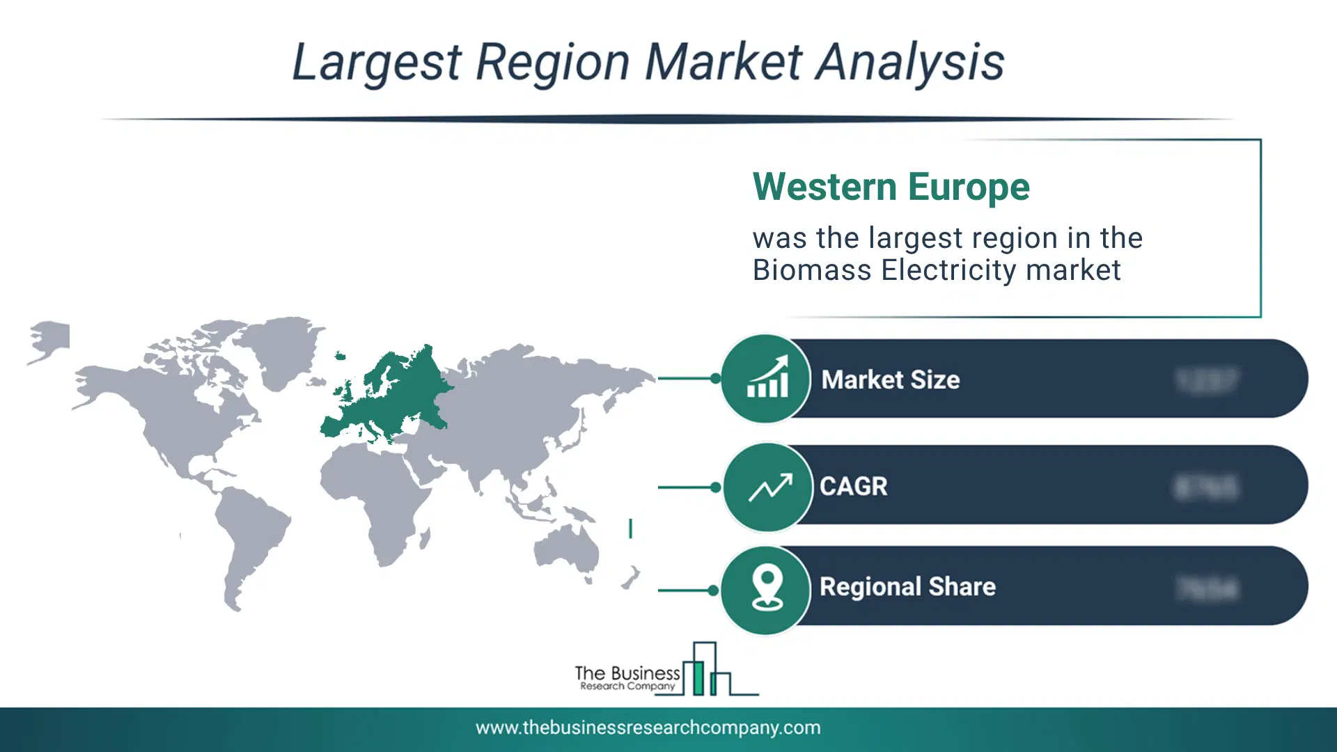 Biomass Electricity Market Largest Region & Market Analysis 2026 Market Analysis Map Highlighting Largest Region For Biomass Electricity Market