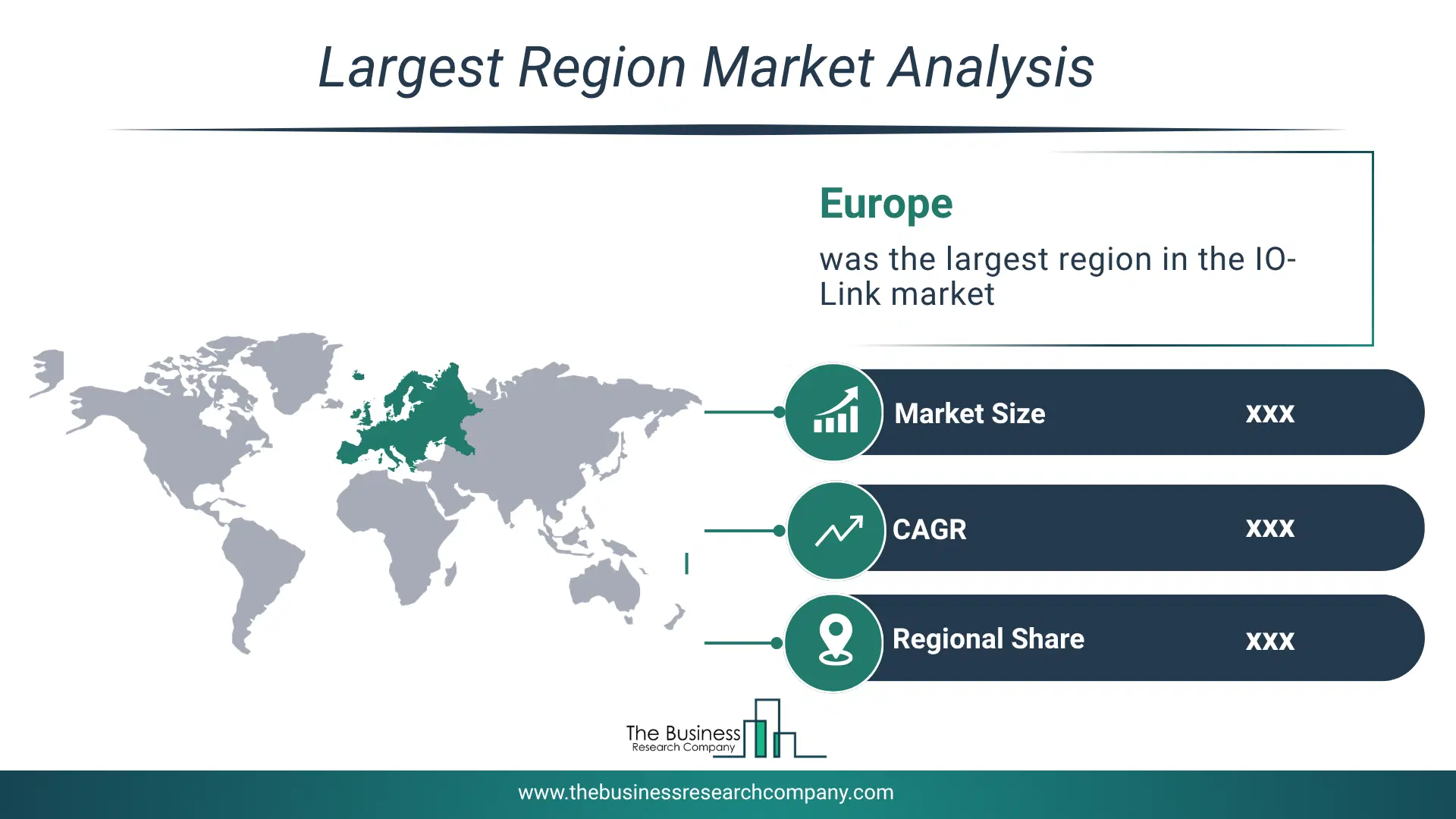 Io-Link Market Largest Region & Market Analysis 2026 Market Analysis Map Highlighting Largest Region For Io-Link Market
