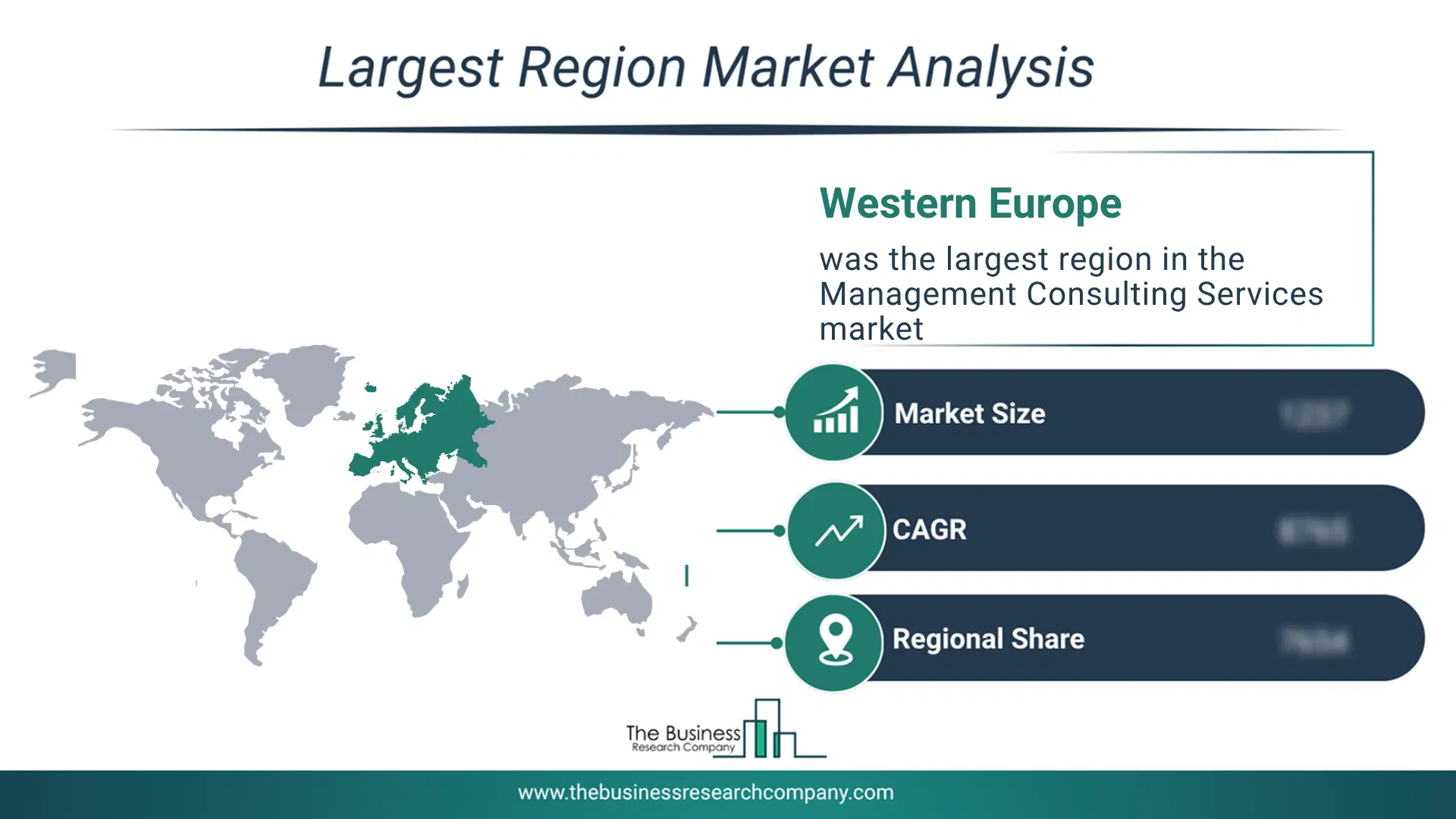 Management Consulting Services Market Largest Region & Market Analysis 2026 Market Analysis Map Highlighting Largest Region For Management Consulting Services Market