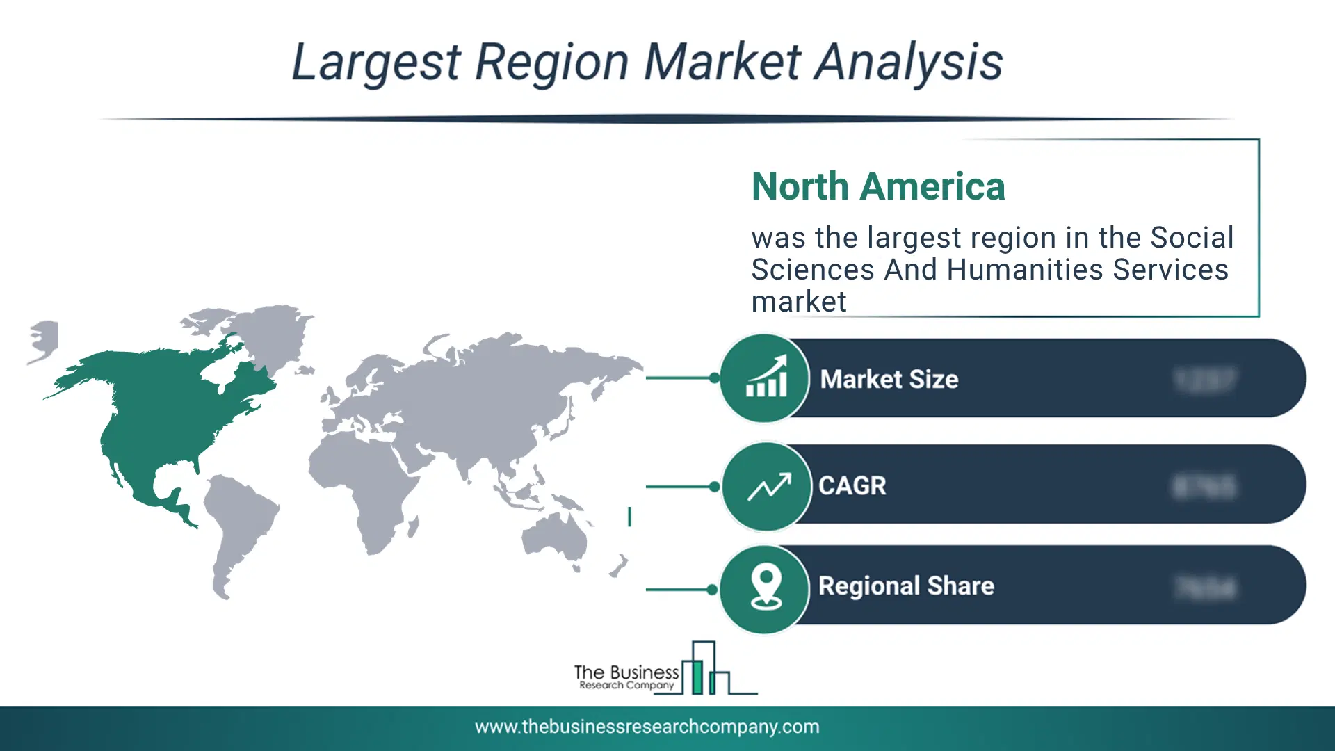 Social Sciences And Humanities Services Market Largest Region & Market Analysis 2026 Market Analysis Map Highlighting Largest Region For Social Sciences And Humanities Services Market