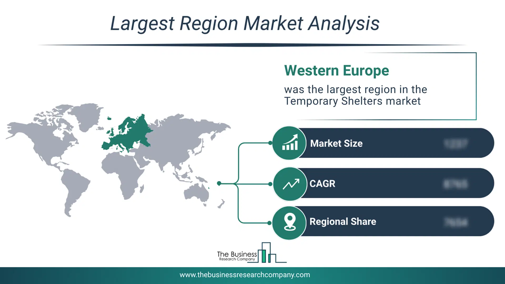 Temporary Shelters Market Largest Region & Market Analysis 2026 Market Analysis Map Highlighting Largest Region For Temporary Shelters Market