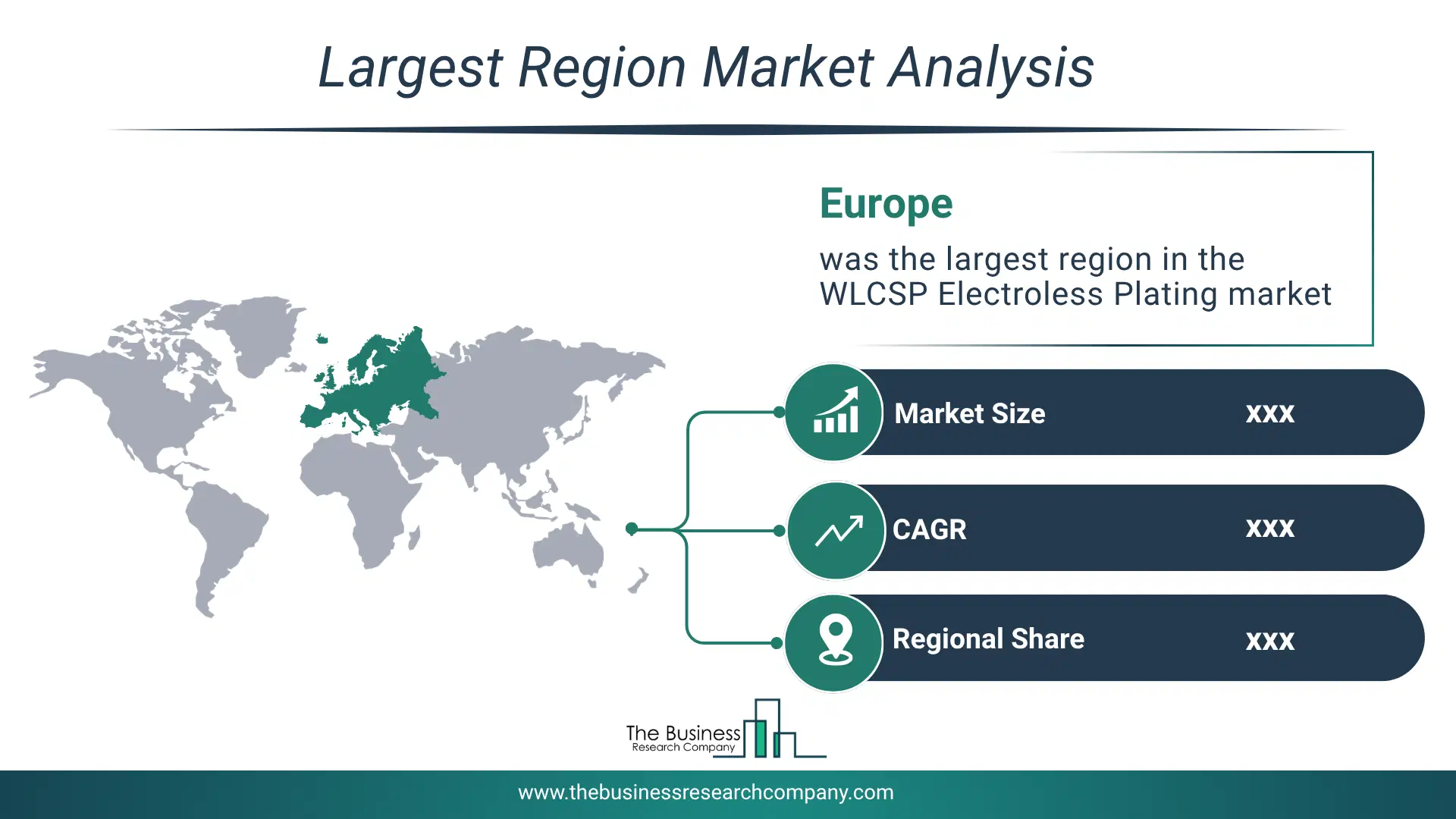 Wlcsp Electroless Plating Market Largest Region & Market Analysis 2026 Market Analysis Map Highlighting Largest Region For Wlcsp Electroless Plating Market