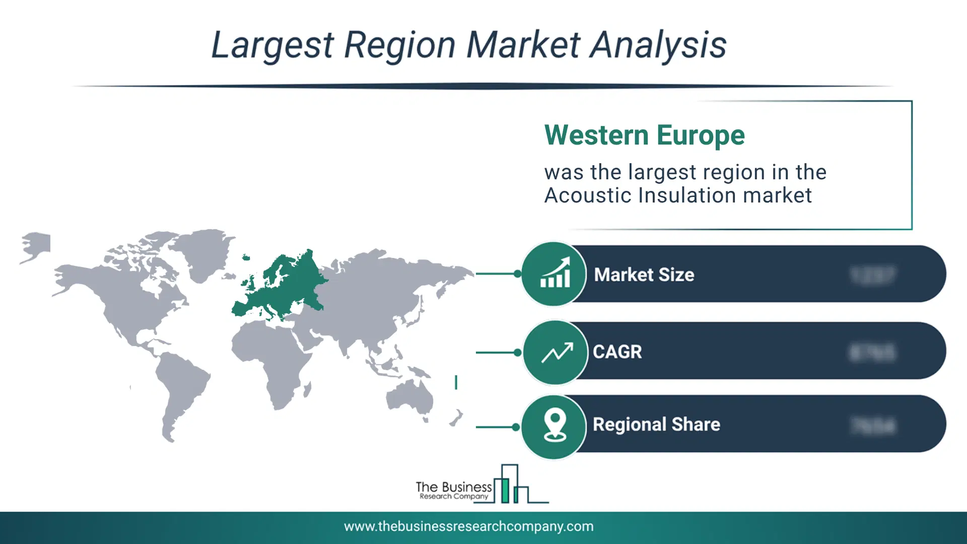 Acoustic Insulation Market Largest Region & Market Analysis 2026 Market Analysis Map Highlighting Largest Region For Acoustic Insulation Market
