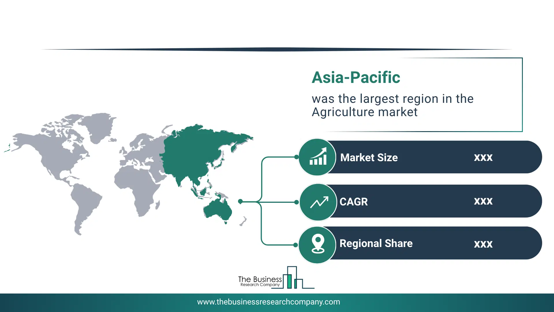 Agriculture Market Largest Region & Market Analysis 2026 Market Analysis Map Highlighting Largest Region For Agriculture Market