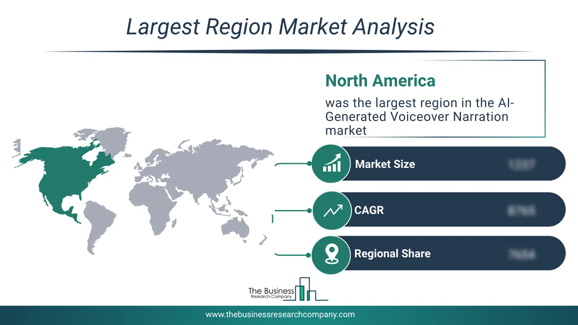 Ai-Generated Voiceover Narration Market Largest Region & Market Analysis 2026 Market Analysis Map Highlighting Largest Region For Ai-Generated Voiceover Narration Market