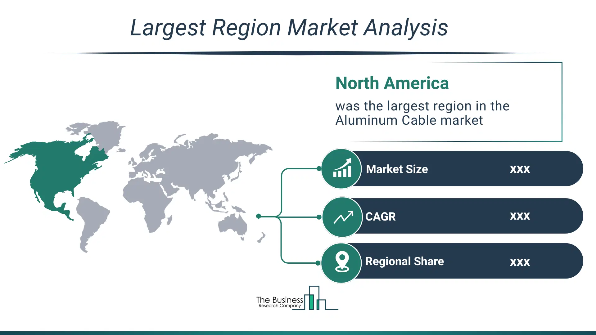 Aluminum Cable Market Largest Region & Market Analysis 2026 Market Analysis Map Highlighting Largest Region For Aluminum Cable Market