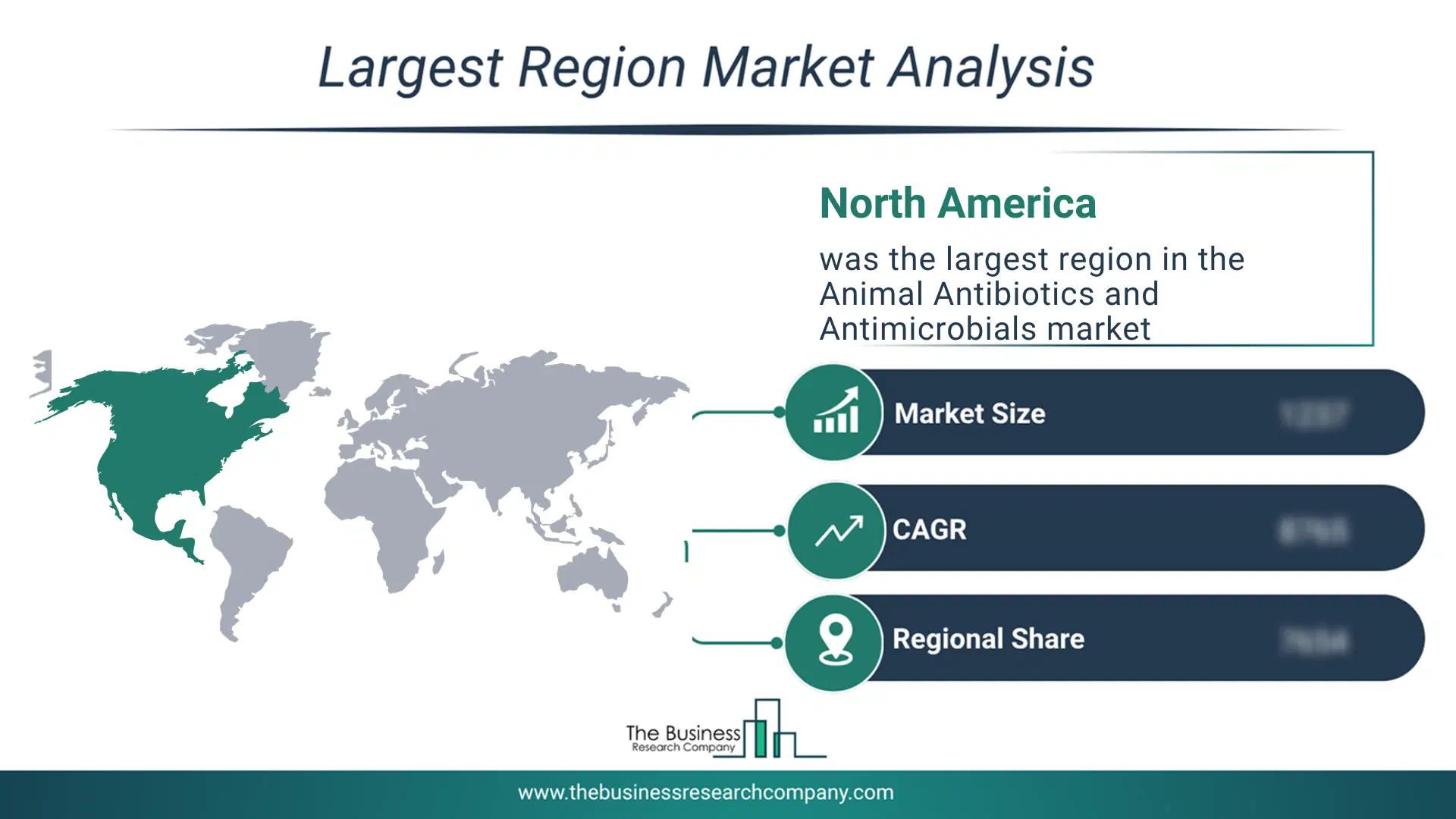Animal Antibiotics And Antimicrobials Market Largest Region & Market Analysis 2026 Market Analysis Map Highlighting Largest Region For Animal Antibiotics And Antimicrobials Market
